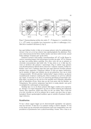 10
Figur 7: Sammenligning mellem den målte P − ˙P diagram (t.v.) modeller hvor
L ∝ ˙E (midt) og modeller hvor luminositet og alder er uafhængige (t.h.).
Med fed er markeret kill-linien [1, g 1]
kan også forklare hvofor vi ikke ser så mange pulsarer uden for galakseplanen,
selvom vi har set at de har relative høje egenhastigheder fra skabelsen. Puls-
arers observations-levetid bliver derfor mindre end deres reelle levetid, omend
bedre målinger vil kunne gøre op for dette.
Pulsarers levetid er dog stadig i størrelsesordnen 106
107
år [6]. Denne le-
vetid er væsentlig længere end stjernetågers levetider på omkr. 104
år. Pulsarer
og tåger må nemlig skabes samtidig, hvis ellers vores idé om at pulsarer er
roterende neutonstjerner skal holde stik. Vi kan altså se at vi ikke kan for-
vente at detektere alle pulsarer i stjernetåger. Dog er enkelte unge pulsarer
(som Krabbepulsaren) faktisk blevet observeret i sådanne områder, hvilket be-
kræfter vores teori. I sådanne tåger kan man også observere hvordan pulsarer
påvirker deres omgivelser. Pulsarerne inuere til dels på tågens luminositet,
og de områder af tågen som bender sig tæt på pulsarerne viser sig at stråle
i røntgenområdet. Til dels påvirker pulsarvinden tågens struktur, og danner
toroideformede strukturer omkring den. Disse strukturer ser ud til at udbrede
sig i tågen, så man kan se at der er en anisotrop påvirkning af materialet omr-
king tågen, og samtig ser det ud til at der parallelt med vindendes udbredelse
sker en udsendelse af jets. Dette kan ses på 8 på næste side for Krabbe- og
Velapulsaren. Den præcise mekanisme bag dette er stadig ukendt, men giver
en mulighed for undersøgelse af stjernetåger.
Endeligt kan vi se at de este pulsarer ikke ligger i midten af en stjernetå-
ge. Antager vi at tågen ekspanderer sig som en bobbel omkring den kollapsede
stjerne, efter supernova, skulle man ellers tro det var sådan. Men vi kan her
se at det vitterligt ser ud til at pulsarer får et spark, som giver dem en egen-
hastighed. Denne egenhastighed medfører også at antallet af pulsarer fundet i
tåger reduceres.
Konklusion
Vi har i denne opgave kigget på de observationelle egenskaber ved pulsarer
man har bestemt. Vi kan her se at pulsarer stadig er relativt ukendte. Vi ved
at det drejer sig om roterende neutronstjerner med store magnetfelter som ved
produktion af pardannelse laver synkrotronstråling i beams. Men vi kan se at
 