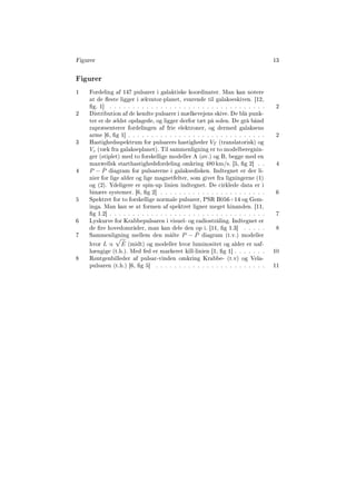 Figurer 13
Figurer
1 Fordeling af 147 pulsarer i galaktiske koordinater. Man kan notere
at de este ligger i ækvator-planet, svarende til galakseskiven. [12,
g. 1] . . . . . . . . . . . . . . . . . . . . . . . . . . . . . . . . . . 2
2 Distribution af de kendte pulsarer i mælkevejens skive. De blå punk-
ter er de ældst opdagede, og ligger derfor tæt på solen. De grå bånd
rapræsenterer fordelingen af frie elektroner, og dermed galaksens
arme [6, g 1] . . . . . . . . . . . . . . . . . . . . . . . . . . . . . . 2
3 Hastighedsspektrum for pulsarers hastigheder VT (translatorisk) og
Vz (væk fra galakseplanet). Til sammenligning er to modelberegnin-
ger (stiplet) med to forskellige modeller A (øv.) og B, begge med en
maxwellsk starthastighedsfordeling omkring 480 km/s. [5, g 2] . . 4
4 P − ˙P diagram for pulsarerne i galaksedisken. Indtegnet er der li-
nier for lige alder og lige magnetfelter, som givet fra ligningerne (1)
og (2). Ydeligere er spin-up linien indtegnet. De cirklede data er i
binære systemer. [6, g 2] . . . . . . . . . . . . . . . . . . . . . . . 6
5 Spektret for to forskellige normale pulsarer, PSR B056+14 og Gem-
inga. Man kan se at formen af spektret ligner meget hinanden. [11,
g 1.2] . . . . . . . . . . . . . . . . . . . . . . . . . . . . . . . . . . 7
6 Lyskurve for Krabbepulsaren i visuel- og radiostråling. Indtegnet er
de re hovedområder, man kan dele den op i. [11, g 1.3] . . . . . 8
7 Sammenligning mellem den målte P − ˙P diagram (t.v.) modeller
hvor L ∝ ˙E (midt) og modeller hvor luminositet og alder er uaf-
hængige (t.h.). Med fed er markeret kill-linien [1, g 1] . . . . . . . 10
8 Røntgenbilleder af pulsar-vinden omkring Krabbe- (t.v) og Vela-
pulsaren (t.h.) [6, g 5] . . . . . . . . . . . . . . . . . . . . . . . . 11
 
