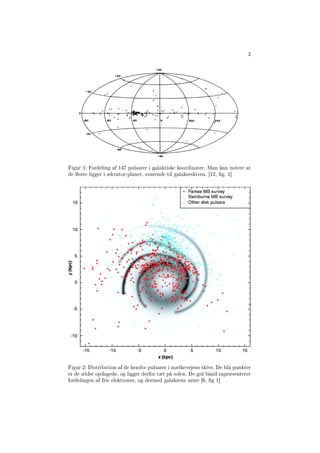 2
Figur 1: Fordeling af 147 pulsarer i galaktiske koordinater. Man kan notere at
de este ligger i ækvator-planet, svarende til galakseskiven. [12, g. 1]
Figur 2: Distribution af de kendte pulsarer i mælkevejens skive. De blå punkter
er de ældst opdagede, og ligger derfor tæt på solen. De grå bånd rapræsenterer
fordelingen af frie elektroner, og dermed galaksens arme [6, g 1]
 