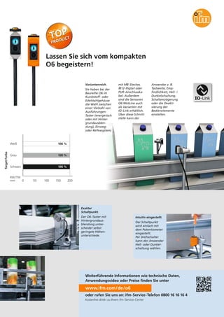 Lassen Sie sich vom kompakten 
O6 begeistern! 
Variantenreich. 
Sie haben bei der 
Baureihe O6 im 
Kunststoff- oder 
Edelstahlgehäuse 
die Wahl zwischen 
einer Vielzahl von 
Ausführungen: 
Taster (energetisch 
oder mit Hinter-grundausblen-dung), 
Einweg-oder 
Reflexsystem; 
Exakter 
Schaltpunkt. 
Der O6-Taster mit 
Hintergrundaus-blendung 
unter-scheidet 
selbst 
geringste Höhen-unterschiede. 
mit M8-Stecker, 
M12-Pigtail oder 
PUR-Anschlusska-bel. 
Außerdem 
sind die Sensoren 
O6 WetLine auch 
als Varianten mit 
IO-Link erhältlich. 
Über diese Schnitt-stelle 
kann der 
Weiterführende Informationen wie technische Daten, 
Anwendungsvideo oder Preise finden Sie unter 
www.ifm.com/de/o6 
oder rufen Sie uns an: ifm-Service-Telefon 0800 16 16 16 4 
Kostenfrei direkt zu Ihrem ifm-Service-Center 
Anwender z. B. 
Tastweite, Emp-findlichkeit, 
Hell- / 
Dunkelschaltung, 
Schaltverzögerung 
oder die Deakti-vierung 
der 
Bedienelemente 
einstellen. 
Intuitiv eingestellt. 
Der Schaltpunkt 
wird einfach mit 
dem Potentiometer 
eingestellt. 
Per Drehschalter 
kann der Anwender 
Hell- oder Dunkel-schaltung 
wählen. 
100 % 
100 % 
100 % 
0 50 100 150 200 
Weiß 
Grau 
Schwarz 
RW/TW 
mm 
Target Farbe 
 