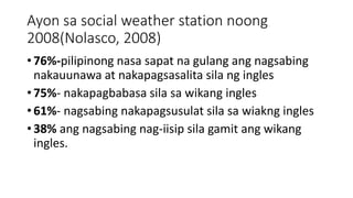Ayon sa social weather station noong
2008(Nolasco, 2008)
• 76%-pilipinong nasa sapat na gulang ang nagsabing
nakauunawa at nakapagsasalita sila ng ingles
• 75%- nakapagbabasa sila sa wikang ingles
• 61%- nagsabing nakapagsusulat sila sa wiakng ingles
• 38% ang nagsabing nag-iisip sila gamit ang wikang
ingles.
 