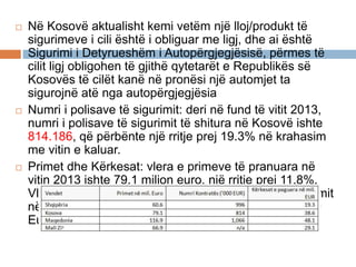  Në Kosovë aktualisht kemi vetëm një lloj/produkt të
sigurimeve i cili është i obliguar me ligj, dhe ai është
Sigurimi i Detyrueshëm i Autopërgjegjësisë, përmes të
cilit ligj obligohen të gjithë qytetarët e Republikës së
Kosovës të cilët kanë në pronësi një automjet ta
sigurojnë atë nga autopërgjegjësia
 Numri i polisave të sigurimit: deri në fund të vitit 2013,
numri i polisave të sigurimit të shitura në Kosovë ishte
814.186, që përbënte një rritje prej 19.3% në krahasim
me vitin e kaluar.
 Primet dhe Kërkesat: vlera e primeve të pranuara në
vitin 2013 ishte 79.1 milion euro, një rritje prej 11.8%.
Vlera e kërkesave të paguara nga kompanitë e sigurimit
në vitin 2013 u rrit me 24.4% për të arritur 38.600.000
Euro.
 