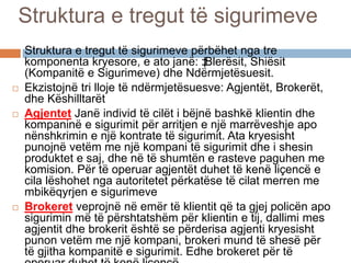Struktura e tregut të sigurimeve
 Struktura e tregut të sigurimeve përbëhet nga tre
komponenta kryesore, e ato janë: ‡Blerësit, Shiësit
(Kompanitë e Sigurimeve) dhe Ndërmjetësuesit.
 Ekzistojnë tri lloje të ndërmjetësuesve: Agjentët, Brokerët,
dhe Këshilltarët
 Agjentet Janë individ të cilët i bëjnë bashkë klientin dhe
kompaninë e sigurimit për arritjen e një marrëveshje apo
nënshkrimin e një kontrate të sigurimit. Ata kryesisht
punojnë vetëm me një kompani të sigurimit dhe i shesin
produktet e saj, dhe në të shumtën e rasteve paguhen me
komision. Për të operuar agjentët duhet të kenë liçencë e
cila lëshohet nga autoritetet përkatëse të cilat merren me
mbikëqyrjen e sigurimeve
 Brokeret veprojnë në emër të klientit që ta gjej policën apo
sigurimin më të përshtatshëm për klientin e tij, dallimi mes
agjentit dhe brokerit është se përderisa agjenti kryesisht
punon vetëm me një kompani, brokeri mund të shesë për
të gjitha kompanitë e sigurimit. Edhe brokeret për të
 