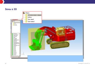 Зоны в 3D
25 www.gk-it-consult.ru
 