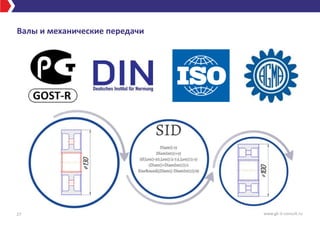 Валы и механические передачи
27 www.gk-it-consult.ru
 