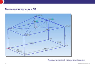 Металлоконструкции в 3D
28 www.gk-it-consult.ru
Параметрический трехмерный каркас
 