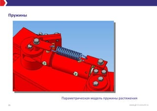 Пружины
30 www.gk-it-consult.ru
Параметрическая модель пружины растяжения
 