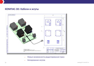 КОМПАС-3D: Кабели и жгуты
32 www.gk-it-consult.ru
● Новые возможности редактирования трасс
● Копирование жгутов
 