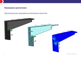 Проверено расчетами
Приложения для проведения инженерных расчетов
7 www.gk-it-consult.ru
 
