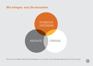 Wir bringen, was Sie brauchen.




                                            TECHNISCHES
                                            VERSTÄNDNIS




                               KREATIVITÄT                STRATEGIE




Nur wer es versteht, diese drei Kompetenzen zu vereinen, kann Veränderungen positiv für sich nutzen.
 