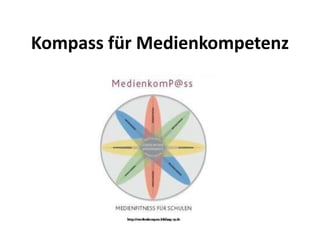 Kompass für Medienkompetenz
 