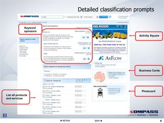 Detailed classification prompts


              Keyword
              sponsors
                                                            Activity Square




                                                            Business Cards




                                                             Photocard
List all products
and services




                          RETOUR         SUITE 
 