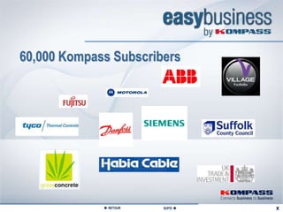 UK Users



60,000 Kompass Subscribers




              RETOUR   SUITE 
 