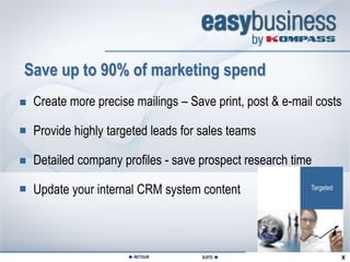 Save 90% Marketing Spend



Save up to 90% of marketing spend
 Create more precise mailings – Save print, post & e-mail costs

 Provide highly targeted leads for sales teams

 Detailed company profiles - save prospect research time

 Update your internal CRM system content



                     RETOUR       SUITE 
 