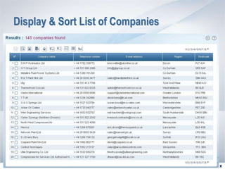 Display & Sort List of Companies




                RETOUR   SUITE 
 