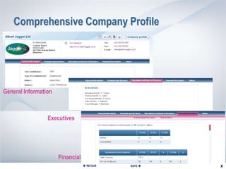 Comprehensive Company Profile




General Information



                 Executives




                      Financial
                                   RETOUR   SUITE 
 