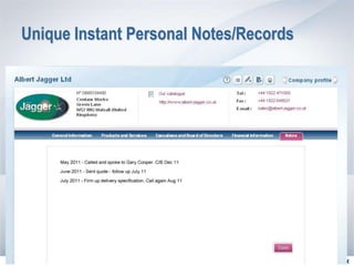 Unique Instant Personal Notes/Records




               RETOUR   SUITE 
 