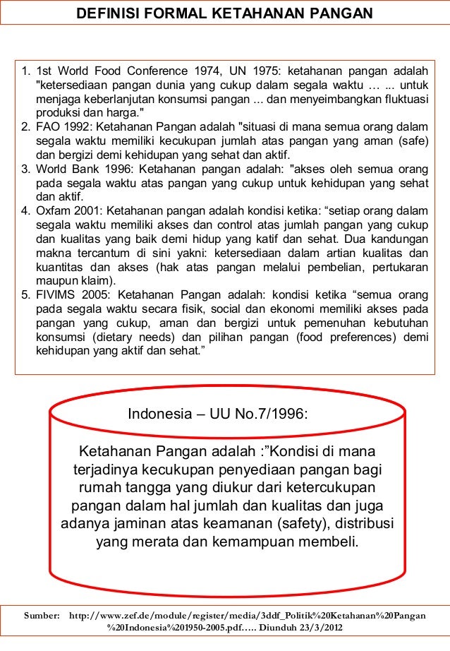 Kompendium Ketahanan Pangan