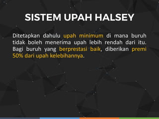 Ditetapkan dahulu upah minimum di mana buruh
tidak boleh menerima upah lebih rendah dari itu.
Bagi buruh yang berprestasi baik, diberikan premi
50% dari upah kelebihannya.
 