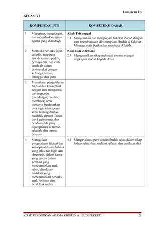 Lampiran 1B 
KELAS: VI 
KOMPETENSI INTI KOMPETENSI DASAR 
1. Menerima, menghargai, 
dan menjalankan ajaran 
agama yang dianutnya 
Allah Tritunggal 
1.1 Menjelaskan dan menghayati hakekat ibadah dengan 
cara membiasakan diri mengikuti ibadah di Sekolah 
Minggu, setia berdoa dan membaca Alkitab. 
2. Memiliki perilaku jujur, 
disiplin, tanggung 
jawab, santun, peduli, 
percaya diri, dan cinta 
tanah air dalam 
berinteraksi dengan 
keluarga, teman, 
tetangga, dan guru 
Nilai-nilai Kristiani 
2.1 Mengamalkan sikap melayani sesama sebagai 
ungkapan ibadah kepada Allah. 
3. Memahami pengetahuan 
faktual dan konseptual 
dengan cara mengamati 
dan mencoba 
[mendengar, melihat, 
membaca] serta 
menanya berdasarkan 
rasa ingin tahu secara 
kritis tentang dirinya, 
makhluk ciptaan Tuhan 
dan kegiatannya, dan 
benda-benda yang 
dijumpainya di rumah, 
sekolah, dan tempat 
bermain 
4. Menyajikan 
pengetahuan faktual dan 
konseptual dalam bahasa 
yang jelas dan logis dan 
sistematis, dalam karya 
yang estetis dalam 
gerakan yang 
mencerminkan anak 
sehat, dan dalam 
tindakan yang 
mencerminkan perilaku 
anak beriman dan 
berakhlak mulia 
4.1 Mengevaluasi perwujudan ibadah sejati dalam sikap 
hidup sehari-hari melalui refleksi dan penilaian diri 
KD SD PENDIDIKAN AGAMA KRISTEN & BUDI PEKERTI 25 
 