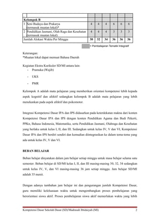 . 
Kelompok B 
1. 
Seni Budaya dan Prakarya 
(termasuk muatan lokal)* 
4 4 4 6 6 6 
2. 
Pendidikan Jasmani, Olah Raga dan Kesehatan 
(termasuk muatan lokal) 
4 4 4 3 3 3 
Jumlah Alokasi Waktu Per Minggu 30 32 34 36 36 36 
Keterangan: 
*Muatan lokal dapat memuat Bahasa Daerah 
Kegiatan Ekstra Kurikuler SD/MI antara lain: 
- Pramuka (Wajib) 
- UKS 
- PMR 
= Pembelajaran Tematik Integratif 
Kelompok A adalah mata pelajaran yang memberikan orientasi kompetensi lebih kepada 
aspek kognitif dan afektif sedangkan kelompok B adalah mata pelajaran yang lebih 
menekankan pada aspek afektif dan psikomotor. 
Integrasi Kompetensi Dasar IPA dan IPS didasarkan pada keterdekatan makna dari konten 
Kompetensi Dasar IPA dan IPS dengan konten Pendidikan Agama dan Budi Pekerti, 
PPKn, Bahasa Indonesia, Matematika, serta Pendidikan Jasmani, Olahraga dan Kesehatan 
yang berlaku untuk kelas I, II, dan III. Sedangkan untuk kelas IV, V dan VI, Kompetensi 
Dasar IPA dan IPS berdiri sendiri dan kemudian diintegrasikan ke dalam tema-tema yang 
ada untuk kelas IV, V dan VI. 
BEBAN BELAJAR 
Beban belajar dinyatakan dalam jam belajar setiap minggu untuk masa belajar selama satu 
semester. Beban belajar di SD/MI kelas I, II, dan III masing-masing 30, 32, 34 sedangkan 
untuk kelas IV, V, dan VI masing-masing 36 jam setiap minggu. Jam belajar SD/MI 
adalah 35 menit. 
Dengan adanya tambahan jam belajar ini dan pengurangan jumlah Kompetensi Dasar, 
guru memiliki keleluasaan waktu untuk mengembangkan proses pembelajaran yang 
berorientasi siswa aktif. Proses pembelajaran siswa aktif memerlukan waktu yang lebih 
Kompetensi Dasar Sekolah Dasar (SD)/Madrasah Ibtidaiyah (MI) 2 
 
