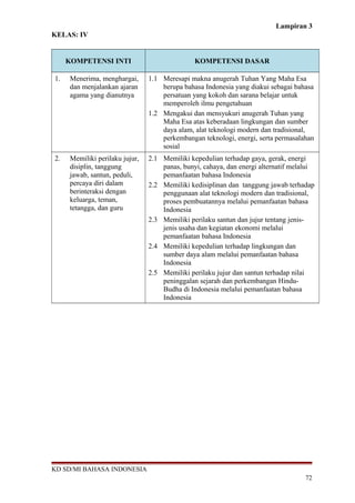 Lampiran 3 
KELAS: IV 
KOMPETENSI INTI KOMPETENSI DASAR 
1. Menerima, menghargai, 
dan menjalankan ajaran 
agama yang dianutnya 
1.1 Meresapi makna anugerah Tuhan Yang Maha Esa 
berupa bahasa Indonesia yang diakui sebagai bahasa 
persatuan yang kokoh dan sarana belajar untuk 
memperoleh ilmu pengetahuan 
1.2 Mengakui dan mensyukuri anugerah Tuhan yang 
Maha Esa atas keberadaan lingkungan dan sumber 
daya alam, alat teknologi modern dan tradisional, 
perkembangan teknologi, energi, serta permasalahan 
sosial 
2. Memiliki perilaku jujur, 
disiplin, tanggung 
jawab, santun, peduli, 
percaya diri dalam 
berinteraksi dengan 
keluarga, teman, 
tetangga, dan guru 
2.1 Memiliki kepedulian terhadap gaya, gerak, energi 
panas, bunyi, cahaya, dan energi alternatif melalui 
pemanfaatan bahasa Indonesia 
2.2 Memiliki kedisiplinan dan tanggung jawab terhadap 
penggunaan alat teknologi modern dan tradisional, 
proses pembuatannya melalui pemanfaatan bahasa 
Indonesia 
2.3 Memiliki perilaku santun dan jujur tentang jenis-jenis 
usaha dan kegiatan ekonomi melalui 
pemanfaatan bahasa Indonesia 
2.4 Memiliki kepedulian terhadap lingkungan dan 
sumber daya alam melalui pemanfaatan bahasa 
Indonesia 
2.5 Memiliki perilaku jujur dan santun terhadap nilai 
peninggalan sejarah dan perkembangan Hindu- 
Budha di Indonesia melalui pemanfaatan bahasa 
Indonesia 
KD SD/MI BAHASA INDONESIA 
72 
 