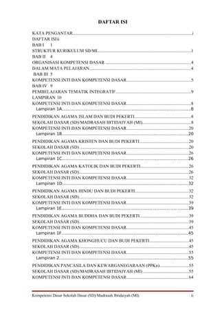 DAFTAR ISI

KATA PENGANTAR...........................................................................................................i
DAFTAR ISIii
BAB I 1
STRUKTUR KURIKULUM SD/MI....................................................................................1
BAB II 4
ORGANISASI KOMPETENSI DASAR .............................................................................4
DALAM MATA PELAJARAN...........................................................................................4
BAB III 5
KOMPETENSI INTI DAN KOMPETENSI DASAR..........................................................5
BAB IV 9
PEMBELAJARAN TEMATIK INTEGRATIF....................................................................9
LAMPIRAN 10
KOMPETENSI INTI DAN KOMPETENSI DASAR..........................................................8
  Lampiran 1A...................................................................................................8
PENDIDIKAN AGAMA ISLAM DAN BUDI PEKERTI...................................................8
SEKOLAH DASAR (SD)/MADRASAH IBTIDAIYAH (MI)............................................8
KOMPETENSI INTI DAN KOMPETENSI DASAR........................................................20
  Lampiran 1B.................................................................................................20
PENDIDIKAN AGAMA KRISTEN DAN BUDI PEKERTI............................................20
SEKOLAH DASAR (SD) ..................................................................................................20
KOMPETENSI INTI DAN KOMPETENSI DASAR........................................................26
  Lampiran 1C.................................................................................................26
PENDIDIKAN AGAMA KATOLIK DAN BUDI PEKERTI...........................................26
SEKOLAH DASAR (SD)...................................................................................................26
KOMPETENSI INTI DAN KOMPETENSI DASAR........................................................32
  Lampiran 1D.................................................................................................32
PENDIDIKAN AGAMA HINDU DAN BUDI PEKERTI................................................32
SEKOLAH DASAR (SD)...................................................................................................32
KOMPETENSI INTI DAN KOMPETENSI DASAR........................................................39
  Lampiran 1E.................................................................................................39
PENDIDIKAN AGAMA BUDDHA DAN BUDI PEKERTI............................................39
SEKOLAH DASAR (SD)...................................................................................................39
KOMPETENSI INTI DAN KOMPETENSI DASAR........................................................45
  Lampiran 1F..................................................................................................45
PENDIDIKAN AGAMA KHONGHUCU DAN BUDI PEKERTI...................................45
SEKOLAH DASAR (SD)...................................................................................................45
KOMPETENSI INTI DAN KOMPETENSI DASAR........................................................55
  Lampiran 2...................................................................................................55
PENDIDIKAN PANCASILA DAN KEWARGANEGARAAN (PPKn)..........................55
SEKOLAH DASAR (SD)/MADRASAH IBTIDAIYAH (MI) .........................................55
KOMPETENSI INTI DAN KOMPETENSI DASAR........................................................64



Kompetensi Dasar Sekolah Dasar (SD)/Madrasah Ibtidaiyah (MI)                                                            ii
 
