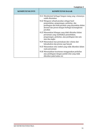 Lampiran 4

   KOMPETENSI INTI                     KOMPETENSI DASAR

                      4.11 Membentuk berbagai bangun ruang yang volumenya
                             sudah ditentukan
                      4.12   Mengurai sebuah pecahan sebagai hasil
                             penjumlahan, pengurangan, perkalian, dan
                             pembagian dua buah pecahan yang dinyatakan dalam
                             desimal dan persen dengan berbagai kemungkinan
                             jawaban
                      4.13   Menentukan bilangan yang tidak diketahui dalam
                             persamaan yang melibatkan penambahan,
                             pengurangan, perkalian, atau pembagian dan satu
                             atau dua angka
                      4.14   Menemukan luas permukaan dan volume dari
                             heksahedron dan prisma segi banyak
                      4.15   Menentukan nilai simbol yang tidak diketahui dalam
                             suatu persamaan
                      4.16   Menunjukkan kesetaraan menggunakan perkalian
                             atau pembagian dengan jumlah nilai yang tidak
                             diketahui pada kedua sisi




KD SD/MI MATEMATIKA
                                                                           91
 