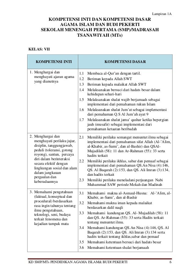 Kompetensi inti-dan-kompetensi-dasar-smp-kurikulum 2013