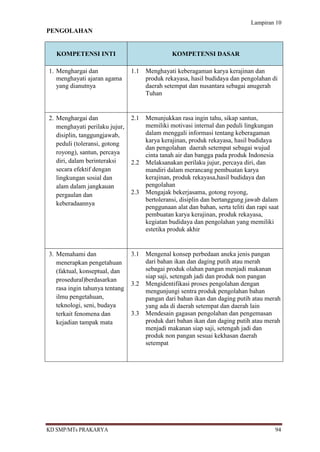 Lampiran 10
PENGOLAHAN


   KOMPETENSI INTI                              KOMPETENSI DASAR

1. Menghargai dan               1.1   Menghayati keberagaman karya kerajinan dan
   menghayati ajaran agama            produk rekayasa, hasil budidaya dan pengolahan di
   yang dianutnya                     daerah setempat dan nusantara sebagai anugerah
                                      Tuhan


2. Menghargai dan               2.1   Menunjukkan rasa ingin tahu, sikap santun,
   menghayati perilaku jujur,         memiliki motivasi internal dan peduli lingkungan
   disiplin, tanggungjawab,           dalam menggali informasi tentang keberagaman
                                      karya kerajinan, produk rekayasa, hasil budidaya
   peduli (toleransi, gotong
                                      dan pengolahan daerah setempat sebagai wujud
   royong), santun, percaya           cinta tanah air dan bangga pada produk Indonesia
   diri, dalam berinteraksi     2.2   Melaksanakan perilaku jujur, percaya diri, dan
   secara efektif dengan              mandiri dalam merancang pembuatan karya
   lingkungan sosial dan              kerajinan, produk rekayasa,hasil budidaya dan
   alam dalam jangkauan               pengolahan
   pergaulan dan                2.3   Mengajak bekerjasama, gotong royong,
                                      bertoleransi, disiplin dan bertanggung jawab dalam
   keberadaannya
                                      penggunaan alat dan bahan, serta teliti dan rapi saat
                                      pembuatan karya kerajinan, produk rekayasa,
                                      kegiatan budidaya dan pengolahan yang memiliki
                                      estetika produk akhir


3. Memahami dan                 3.1   Mengenal konsep perbedaan aneka jenis pangan
   menerapkan pengetahuan             dari bahan ikan dan daging putih atau merah
   (faktual, konseptual, dan          sebagai produk olahan pangan menjadi makanan
                                      siap saji, setengah jadi dan produk non pangan
   prosedural)berdasarkan
                                3.2   Mengidentifikasi proses pengolahan dengan
   rasa ingin tahunya tentang         mengunjungi sentra produk pengolahan bahan
   ilmu pengetahuan,                  pangan dari bahan ikan dan daging putih atau merah
   teknologi, seni, budaya            yang ada di daerah setempat dan daerah lain
   terkait fenomena dan         3.3   Mendesain gagasan pengolahan dan pengemasan
   kejadian tampak mata               produk dari bahan ikan dan daging putih atau merah
                                      menjadi makanan siap saji, setengah jadi dan
                                      produk non pangan sesuai kekhasan daerah
                                      setempat




KD SMP/MTs PRAKARYA                                                                      94
 