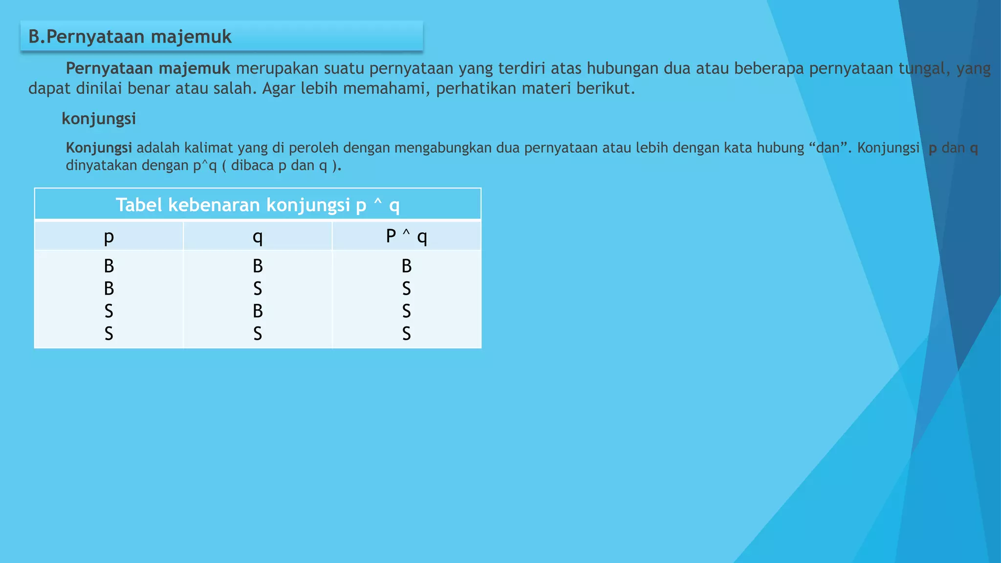 B.Pernyataan majemuk
Pernyataan majemuk merupakan suatu pernyataan yang terdiri atas hubungan dua atau beberapa pernyataan tungal, yang
dapat dinilai benar atau salah. Agar lebih memahami, perhatikan materi berikut.
 konjungsi
Konjungsi adalah kalimat yang di peroleh dengan mengabungkan dua pernyataan atau lebih dengan kata hubung “dan”. Konjungsi p dan q
dinyatakan dengan p^q ( dibaca p dan q ).
Tabel kebenaran konjungsi p ^ q
p q P ^ q
B
B
S
S
B
S
B
S
B
S
S
S
 