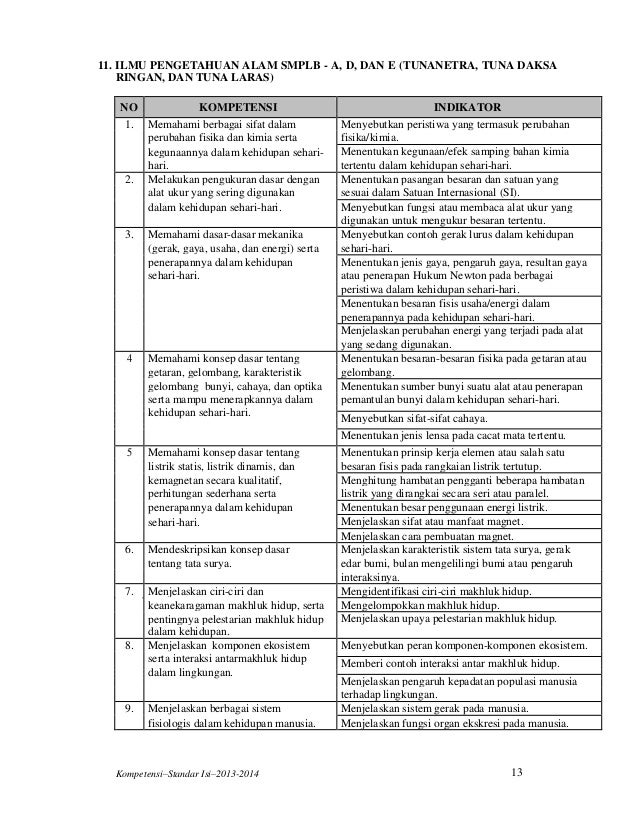 Newest 13+ Contoh Soal Cerita Yang Penyelesaiannya ...