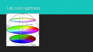 Lab Lightness Kompetensi dasar 3.2 Dasar Desain Grafis | PPTX