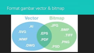 Format gambar vector & bitmap
 