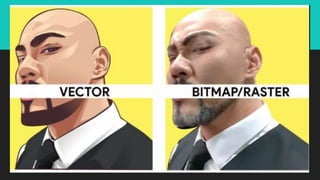 Kompetensi dasar 3.4 mendiskusikan berbagai format