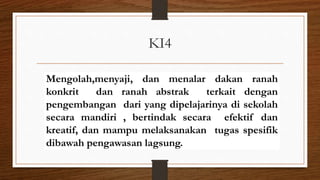 KI4
Mengolah,menyaji, dan menalar dakan ranah
konkrit dan ranah abstrak terkait dengan
pengembangan dari yang dipelajarinya di sekolah
secara mandiri , bertindak secara efektif dan
kreatif, dan mampu melaksanakan tugas spesifik
dibawah pengawasan lagsung.