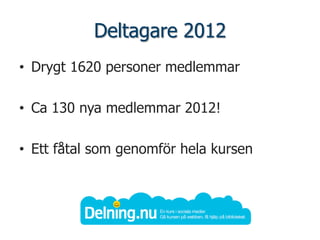 Deltagare 2012
• Drygt 1620 personer medlemmar

• Ca 130 nya medlemmar 2012!

• Ett fåtal som genomför hela kursen
 
