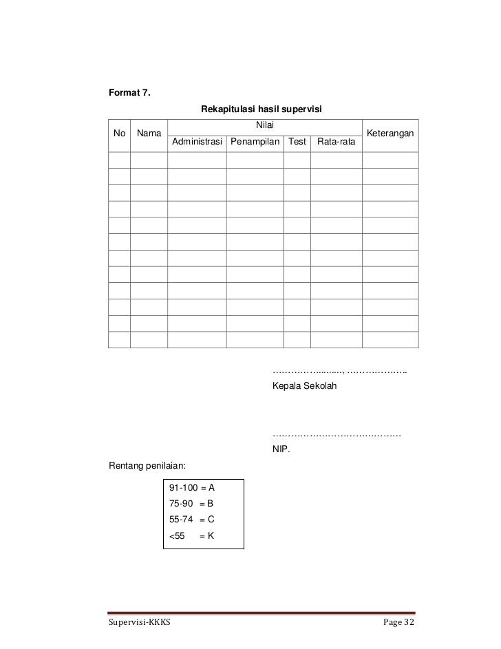 Rekap Hasil Supervisi Kelas Oleh Kepala Sekolah - Guru Galeri