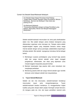 Supervisi Manajerial-KKPS 25
Contoh Visi Sekolah Dasar/Madrasah Ibtidaiyah:
Setelah sekolah/madrasah merumuskan visi, tentu perlu diartikulasikan
dalam misi. Misi adalah tahapan utama tindakan (keinginan) yang
dilaksanakan organisasi untuk mencapai visi. Tahapan utama adalah
langkah-langkah kegitan yang disepakati bersama antara warga
internal sekolah dengan semua pemangku (stakeholders) kepentingan
terhadap sekolah. Misi sekolah seyogyanya mencakup hal-hal sebagai
berikut.
1) Membangun suasana pembelajaran yang kondusif bagi peserta
didik dan warga internal sekolah untuk dapat menggali
pengetahuan, keterampilan, dan sikap yang diperlukan untuk
menjadi anggota masyarakat yang bermanfaat.
2) Memberi kesempatan bagi peserta didik untuk memahami dan
menghargai perbedaan.
3) Mendorong peserta didik dan warga internal sekolah agar memiliki
kemauan untuk melayani sekolah dan masyarakatnya.
b. Tujuan Sekolah/Madrasah
Setelah visi dan misi dirumuskan, sekolah/madrasah hendaknya
merumuskan tujuan serta mengembangkannya. Tujuan
sekolah/madrasah tersebut hendaknya: (1) menggambarkan tingkat
kualitas yang perlu dicapai dalam jangka menengah (empat tahunan);
(2) mengacu pada visi, misi, dan tujuan pendidikan nasional serta
Visi Sekolah Dasar Negeri Percobaan Kota Padang:
”Unggul dalam Prestasi, Beragam dalam Kompetensi, Berbudi,
Berbudaya, Beriman dan Bertaqwa” (http://www.sdp-
padang.sch.id)
Visi Madrasah Ibtidaiyah:
”Terwujudnya Madrasah sebagai Lembaga Pendidikan yang
Religius, Berkualitas, Mandiri dan Menjadi Kebanggaan
Masyarakat”.
 