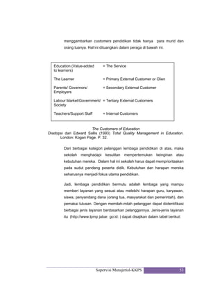 Supervisi Manajerial-KKPS 53
menggambarkan customers pendidikan tidak hanya para murid dan
orang tuanya. Hal ini dituangkan dalam peraga di bawah ini.
The Customers of Education
Diadopsi dari Edward Sallis (1993) Total Quality Management in Education.
London: Kogan Page. P. 32.
Dari berbagai kategori pelanggan lembaga pendidikan di atas, maka
sekolah menghadapi kesulitan mempertemukan keinginan atau
kebutuhan mereka. Dalam hal ini sekolah harus dapat memprioritaskan
pada sudut pandang peserta didik. Kebutuhan dan harapan mereka
seharusnya menjadi fokus utama pendidikan.
Jadi, lembaga pendidikan bermutu adalah lembaga yang mampu
memberi layanan yang sesuai atau melebihi harapan guru, karyawan,
siswa, penyandang dana (orang tua, masyarakat dan pemerintah), dan
pemakai lulusan. Dengan memilah-milah pelanggan dapat diidentifikasi
berbagai jenis layanan berdasarkan pelanggannya. Jenis-jenis layanan
itu (http://www.lpmp jabar. go.id: ) dapat disajikan dalam tabel berikut:
Education (Value-added = The Service
to learners)
The Learner = Primary External Customer or Clien
Parents/ Governors/ = Secondary External Customer
Employers
Labour Market/Government/ = Tertiary External Customers
Society
Teachers/Support Staff = Internal Customers
 