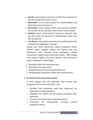 Supervisi Manajerial-KKPS 69
a. Specific, artinya program yang disusun memiliki fokus yang jelas dan
mencakup bidang tertentu secara khusus.
b. Measureable, artinya program-program dan kegiatan-kegiatan yang
dipilih dapat diukur pencapaiannya.
c. Achieveable, artinya program-program yang dirancang terjangkau
untuk dicapai, baik dari segi waktu, biaya maupun kondisi yang ada.
d. Realistics artinya program-program benar-benar didasarkan pada
data atau kondisi dan kebutuhan riil sekolah-sekolah binaan serta
tidak mengada-ada.
e. Time Bound, artiya program yang dirancang memiliki batasan waktu
pencapaian atau pelaksanaan yang jelas.
Sebagai suatu bentuk perencanaan, program pengawasan sekolah
berkaitan dengan rangkaian tindakan atau kegiatan yang akan
dilaksanakan untuk mencapai tujuan pengawasan. Dengan
memperhatikan langkah pokok perencanaan (Stoner, 1992), terdapat
empat tahapan kegiatan yang harus dilakukan dalam penyusunan
program pengawasan sekolah meliputi:
a. Menetapkan tujuan atau seperangkat tujuan
b. Menentukan situasi pada saat ini
c. Mengidentifikasi pendukung dan penghambat tujuan
d. Mengembangkan seperangkat tindakan untuk mencapai tujuan.
2. Isi Pokok dan Alur Penyusunan Program
Isi pokok kegiatan yang akan dituangkan dalam program kerja
pengawasan tahunan ada empat macam, yaitu:
a. Identifikasi hasil pengawasan pada tahun sebelumnya dan
kebijaksanaan di bidang pendidikan
b. Pengolahan dan analisis hasil dan evaluasi pengawasan tahun
sebelumnya
c. Perumusan rancangan program pengawasan tahunan
d. Pemantapan dan penyempurnaan rancangan program
pengawasan tahunan.
 