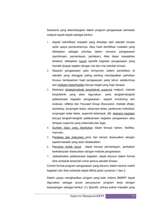 Supervisi Manajerial-KKPS 75
Substansi yang dikembangkan dalam program pengawasan semester
meliputi aspek-aspek sebagai berikut.
1. Aspek/ Identifikasi masalah yang dihadapi oleh sekolah binaan
serta upaya pemecahannya. Atau hasil dentifikasi masalah yang
ditetapkan sebagai prioritas dalam rencana pengawasan
(pembinaan, pemantauan, penilaian), Atas dasar masalahan
tersebut, ditetapkan tujuan spesifik kegiatan pengawasan yang
hendak dicapai sejalan dengan visi dan misi sekolah binaan.
2. Sasaran pengawasan yaitu komponen sistem pendidikan di
sekolah yang dianggap paling penting mendapatkan perhatian
khusus berdasarkan hasil pengawasan pada tahun sebelumnya
dan indikator keberhasilan berupa target yang ingin dicapai,
3. Deskripsi strategi/metode kerja/teknik supervisi meliputi, metode
kerja/teknik yang akan digunakan, serta langkah-langkah
pelaksanaan kegiatan pengawasan., seperti monitoring dan
evaluasi, refleksi dan Focused Group Discussion, metode dhelpi,
workshop, kunjungan kelas, observasi kelas, pertemuan individual,
kunjungan antar kelas, supervisi kelompok, dll), skenario kegiatan
berupa langkah-langkah pelaksanaan kegiatan pengawasan atau
tahapan supervisi yang sistematis dan logis.
4. Sumber daya yang diperlukan dapat berupa bahan, fasilitas,
manusia.,
5. Penilaian dan instrumen jenis dan bentuk disesuaikan dengan
aspek/masalah yang akan diselesaikan
6. Rencana tindak lanjut dapat berupa pemantapan, perbaikan
berkelanjutan disesuaikan dengan metode pengawasan.
7. Jadwal/waktu pelaksanaan kegiatan, dapat disusun dalam format
time schedule tersendiri untuk semua sekolah binaan.
Contoh format program pengawasan yang disusun dalam bentuk matrik
kegiatan dan time schedule dapat dilihat pada Lampiran 1 dan 2.
Dalam upaya menghasilkan progam yang baik, kriteria SMART dapat
digunakan sebagai acuan penyusunan program kerja dengan
kepanjangan sebagai berikut: (1) Specific, artinya pokok masalah yang
 