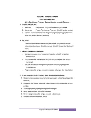 Supervisi Manajerial-KKPS 77
RENCANA KEPENGAWASAN
ASPEK MANAJERIAL
N0. 3. Pembinaan Program Sekolah jangka pendek (Tahunan )
A. ASPEK/ MASALAH:
1. Membina : Penyusunan Program Sekolah jangka pendek
2. Memantau : Proses Penyusunan Program Sekolah jangka pendek
3. Menilai: Akurasi dan relevansi Program jangka panjang, jangka mene-
ngah dan jangka pendek (tahunan)
B. TUJUAN:
Tersusunnya Program sekolah jangka pendek yang sesuai dengan
potensi dan kebutuhan Sekolah, menuju Sekolah Berstandar Nasional (
SSN)
C. INDIKATOR KEBERHASILAN:
- Mampu menyusun need assesment kegiatan sekolah yang akan
dilaksanakan
- Program sekolah berdasarkan program jangka panjang dan jangka
menengah
- Seluruh stakeholder mengetahui program sekolah jangka pendek
(transparansi)
- Program sekolah jangka pendek mendapat dukungan dari stakeholder
C. STRATEGI/METODE KERJA (Teknik Supervisi Manajerial):
1. Eksplorasi penguasaan peserta tentang program sekolah jangka pendek (
tahunan )
2. Penyajian dan diskusi substansi materi tentang program sekolah jangka
pendek
3. Analisis program jangka panjang dan menengah
4. tanya jawab tentang kebutuhan sekolah
5. Review program sekolah jangka pendek sebelumnya.
6. Refleksi dan rencana tindak lanjut.
 
