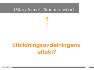 15% av formellt lärande används   .




Utbildningsavdelningens
         effekt?
 