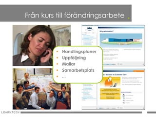Från kurs till förändringsarbete   .


             Handlingsplaner
             Uppföljning
             Mallar
             Samarbetsplats
             ...
 