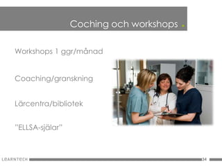 Coching och workshops   .

Workshops 1 ggr/månad


Coaching/granskning


Lärcentra/bibliotek


”ELLSA-själar”



                                             34
 