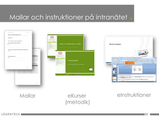 Mallar och instruktioner på intranätet   .




   Mallar         eKurser         eInstruktioner
                 (metodik)

                                             35
 