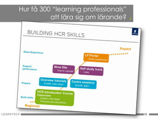 Hur få 300 “learning professionals”
          att lära sig om lärande?    .




                                          38
 