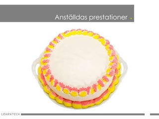 Anställdas prestationer   .
 