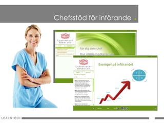 Chefsstöd för införande   .
 